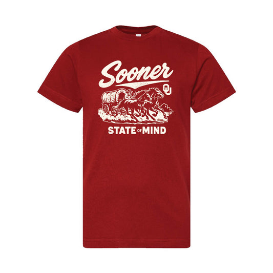 Sooner State of Mind | August '25 | OU SOTM