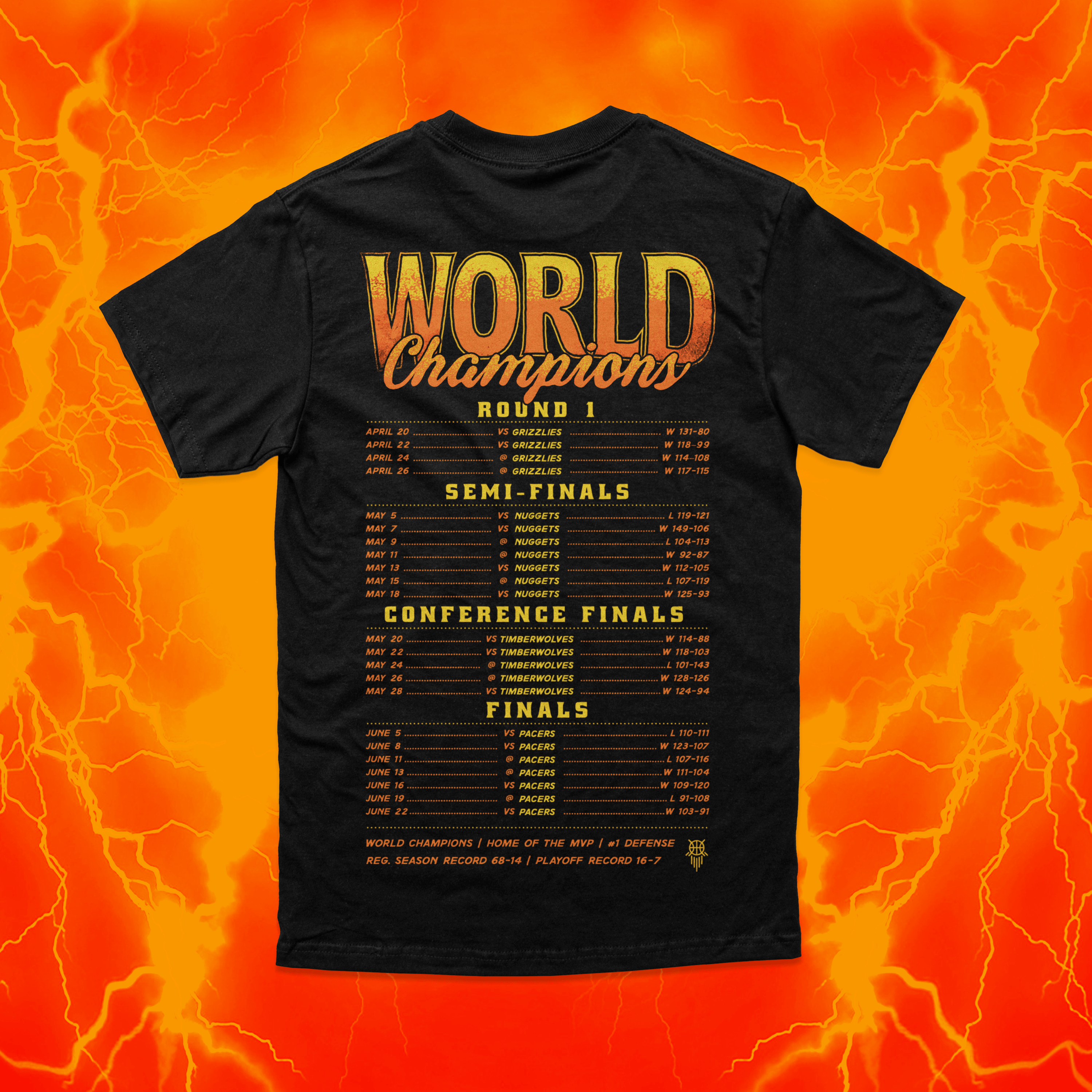 But Guess What? | Black T Shirt | OKC Basketball