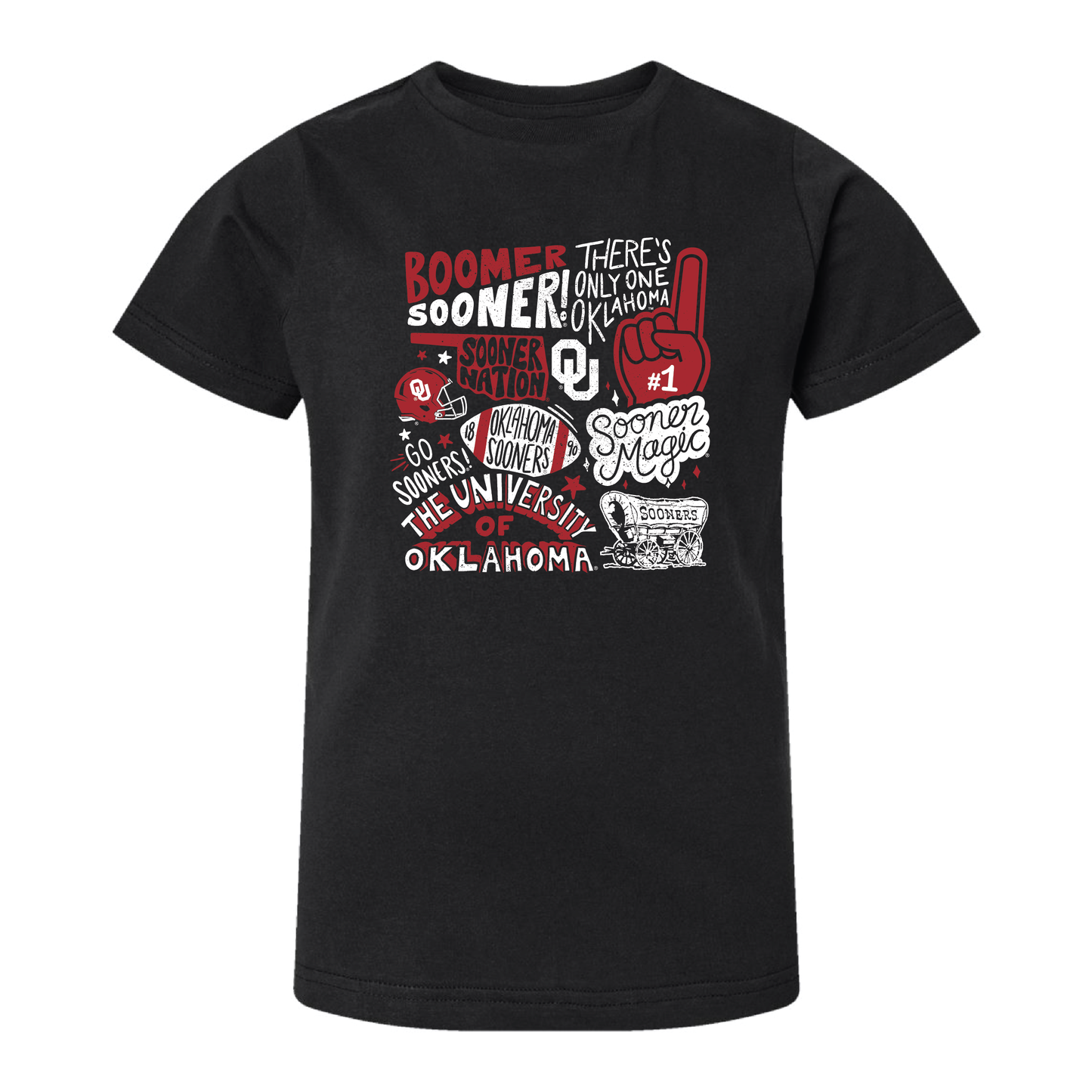 Sooner Spirit Collage | September '25 | OU SOTM