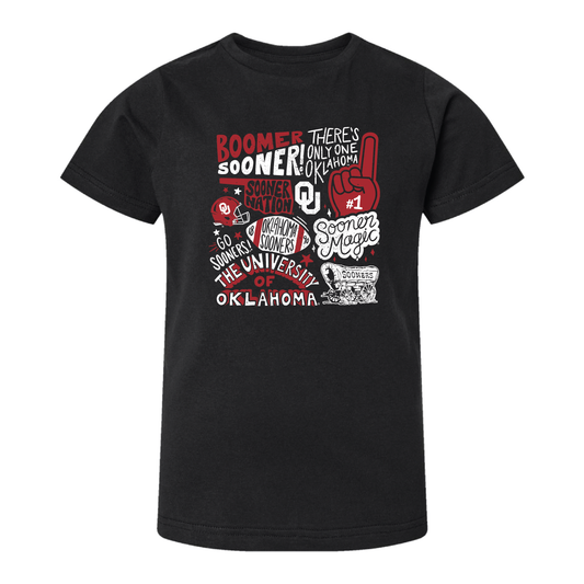 Sooner Spirit Collage | September '25 | OU SOTM