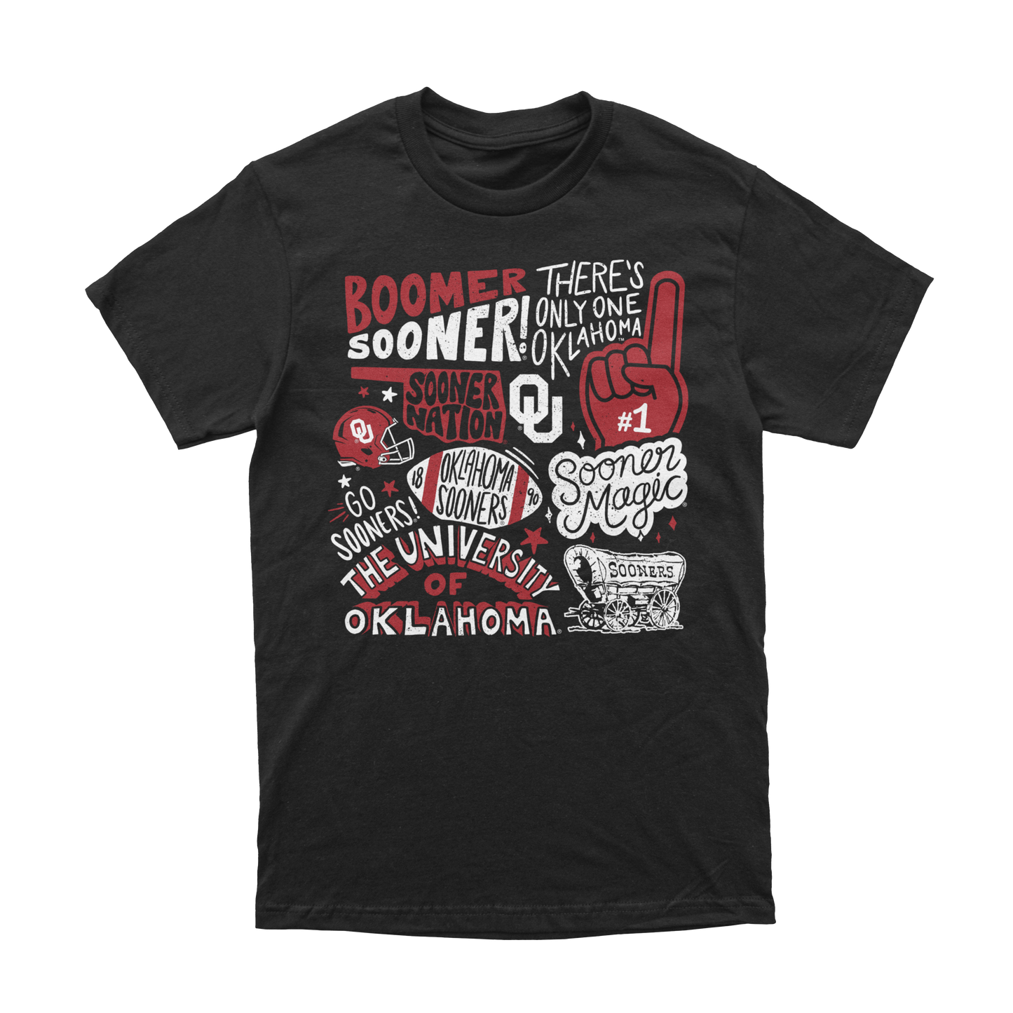 Sooner Spirit Collage | September '25