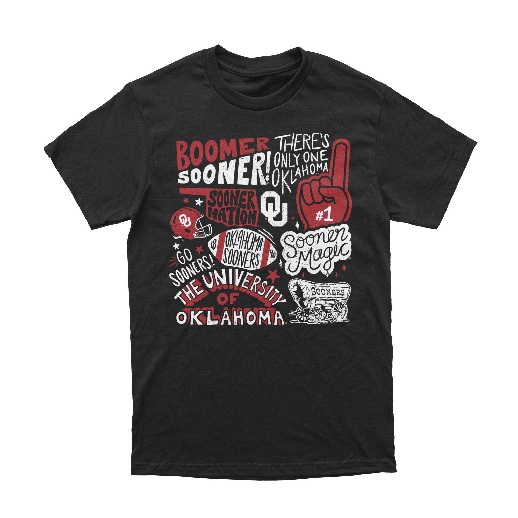 Sooner Spirit Collage | September '25 | OU SOTM