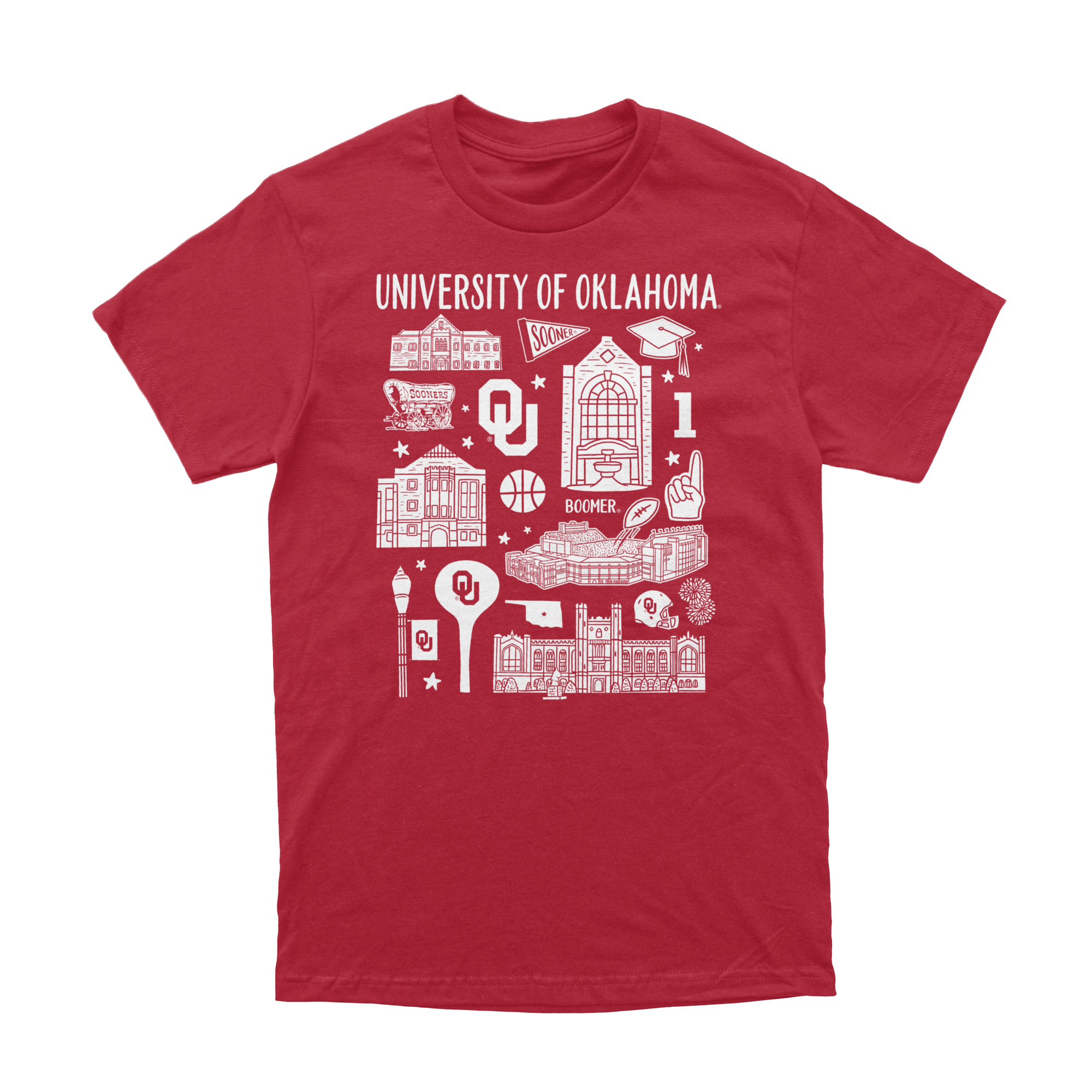 Campus Icons | July '26 | OU SOTM