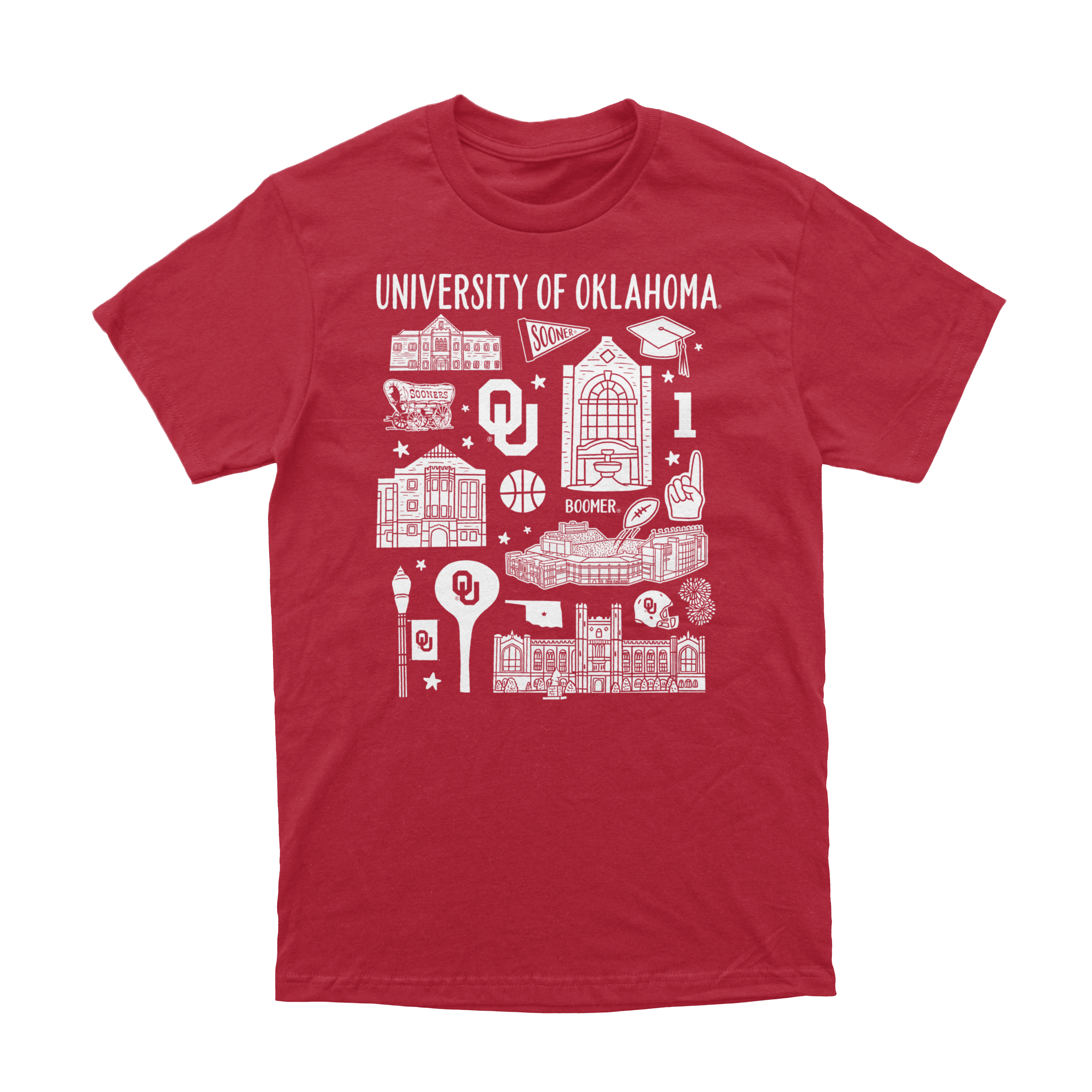 Campus Icons | July '26 | OU SOTM