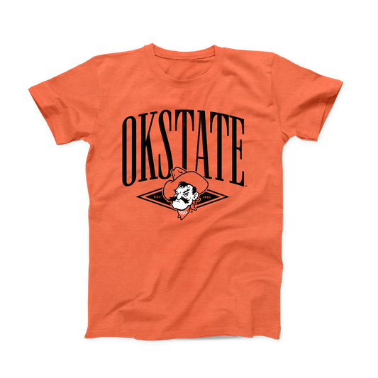 OK State Classic | July '25 | OSU SOTM